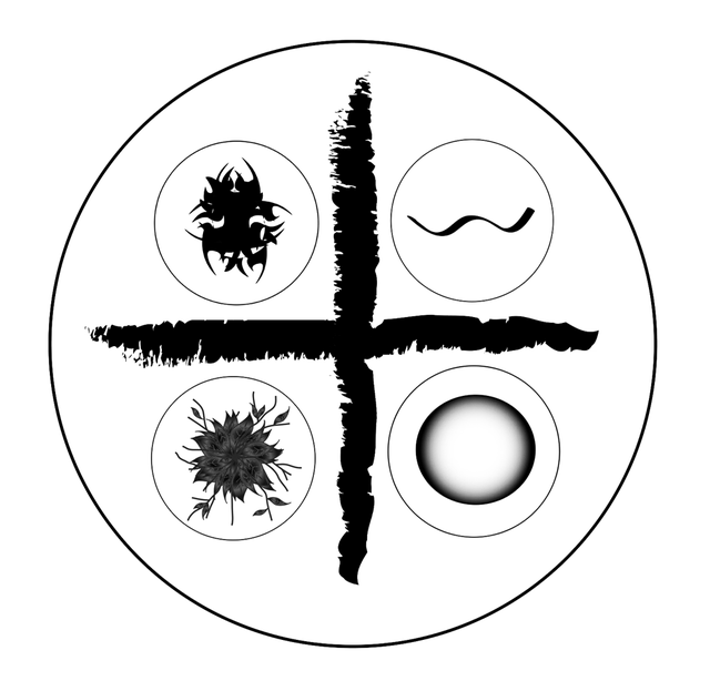 The BLOOM mark: the five elements held in one circle