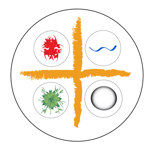 The BLOOM mark: the five elements held in one circle